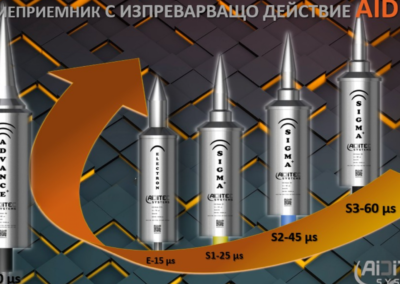 Реализиран проект на активна мълниезащита – едноетажна жилищна сграда